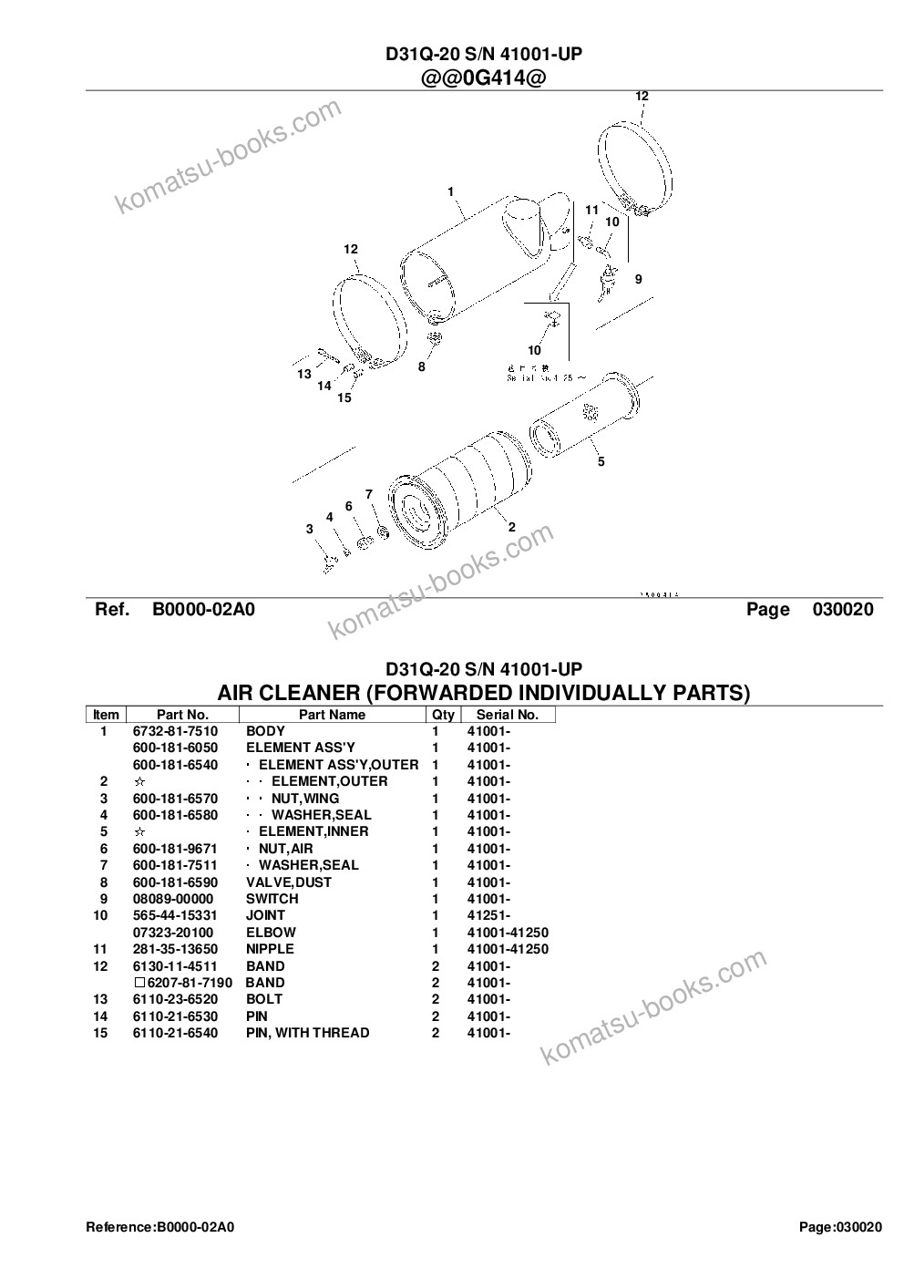 Komatsu d31q-20 s/n 41001-up Parts catalog cover Page 4