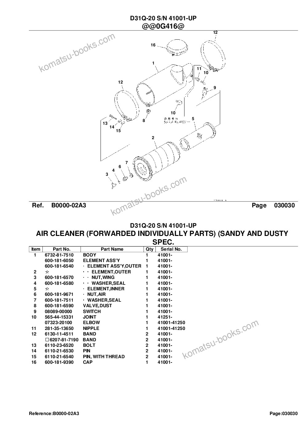 Komatsu d31q-20 s/n 41001-up Parts catalog cover Page 5