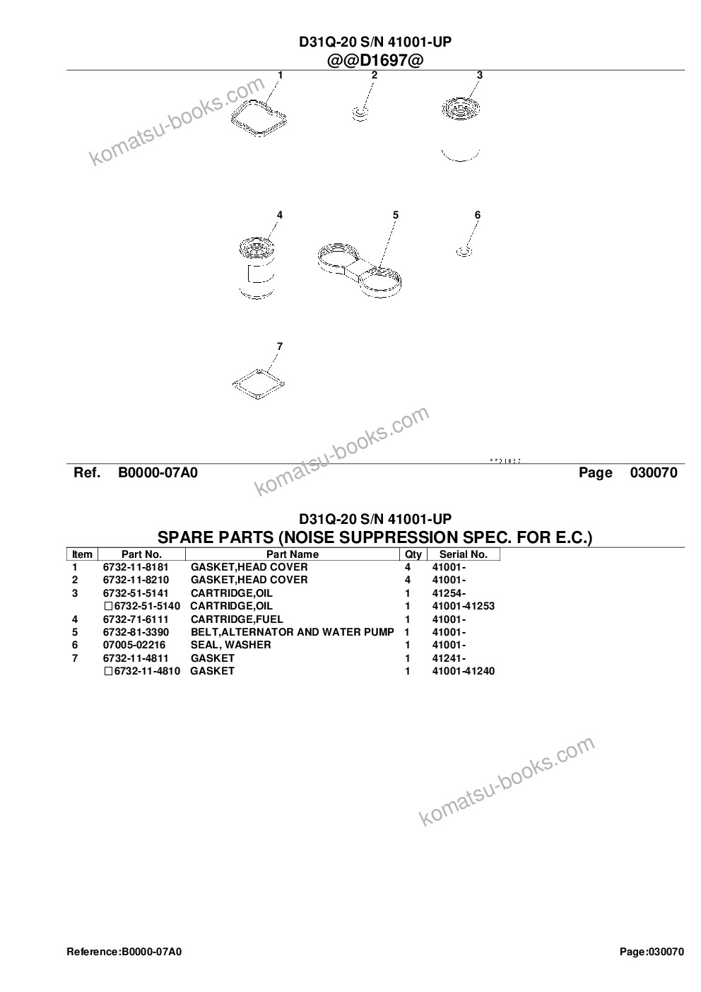 Komatsu d31q-20 s/n 41001-up Parts catalog cover Page 9