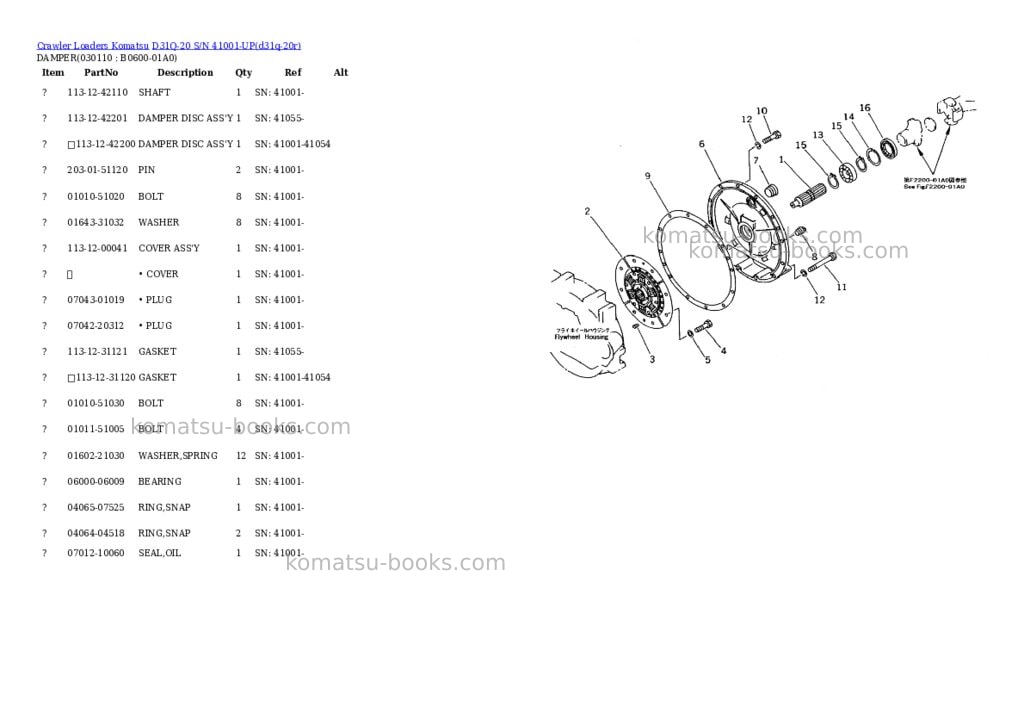 Komatsu D31Q-20 S/N 41001-UP Parts catalog cover Page 10