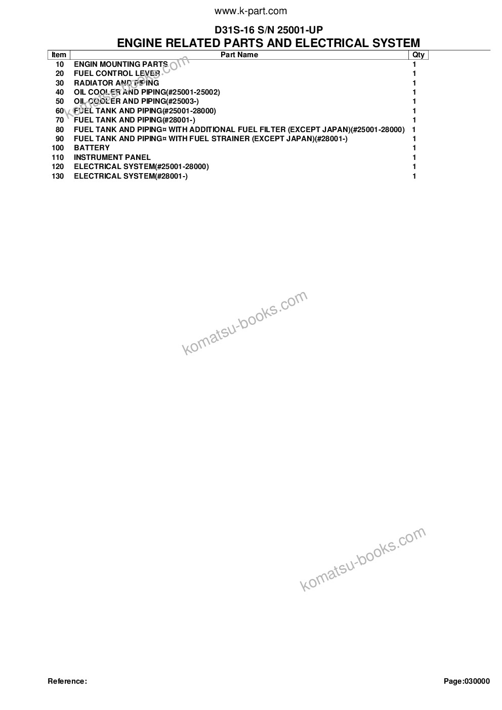 Komatsu d31s-16 s/n 25001-up Parts catalog cover Page 2 Komatsu d31s-16 s/n 25001-up Parts catalog cover Page 2