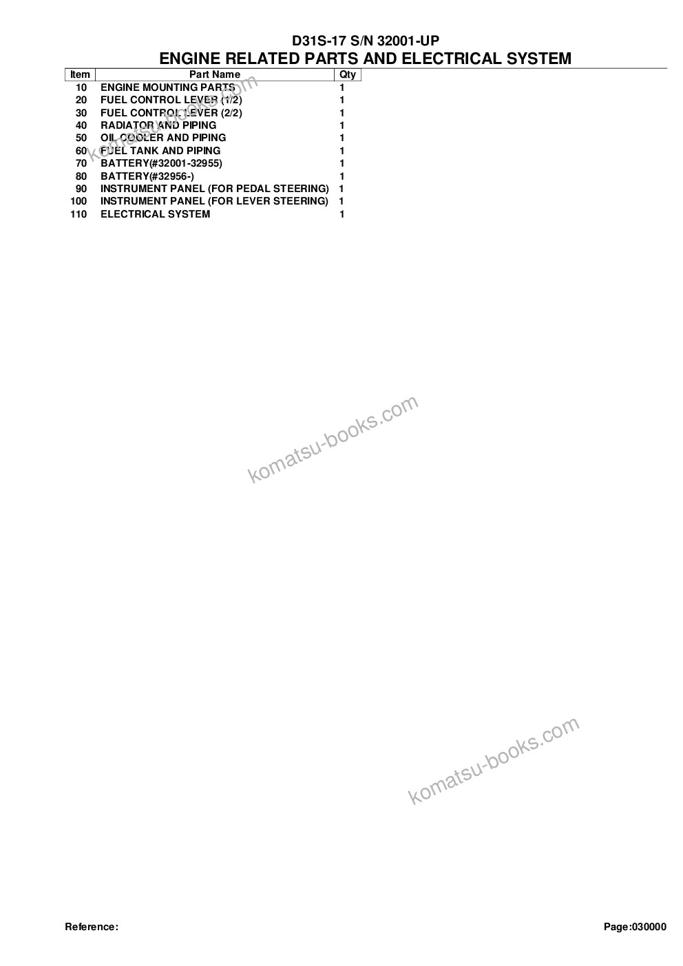 Komatsu D31S-17 S/N 32001-UP Parts catalog cover Page 2