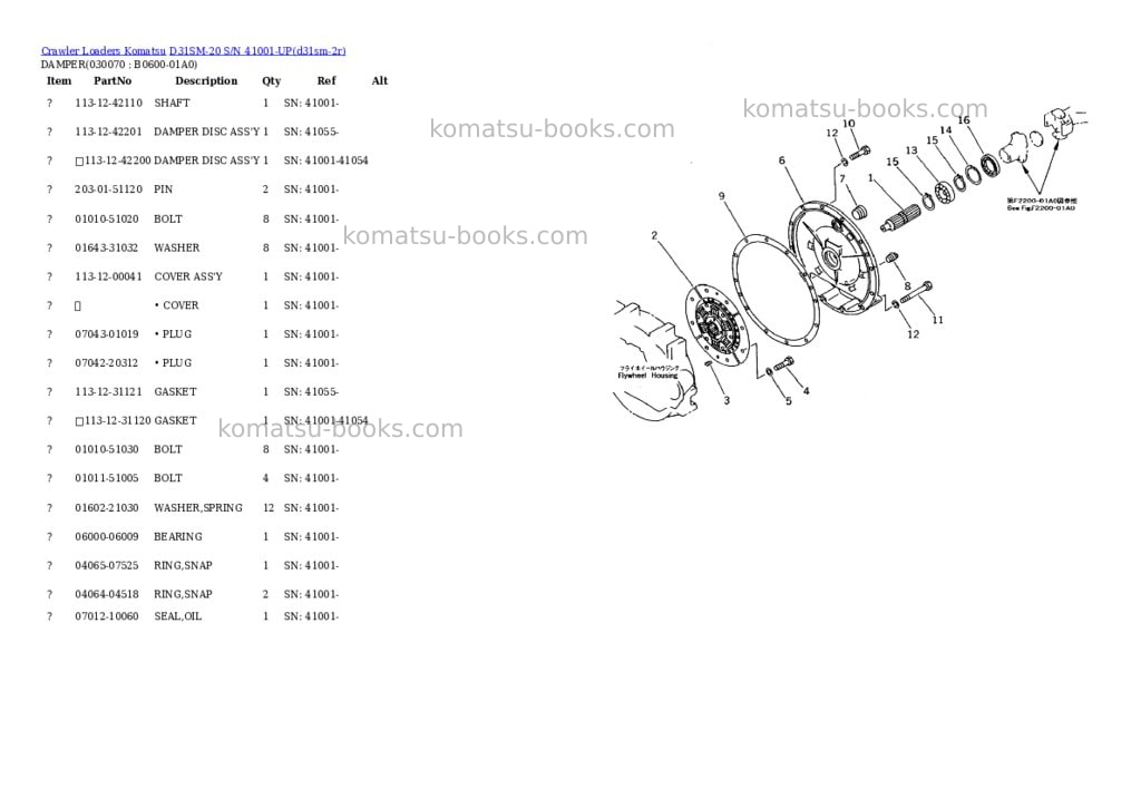 Komatsu d31sm-20 s/n 41001-up Parts catalog cover Page 6 Komatsu d31sm-20 s/n 41001-up Parts catalog cover Page 6