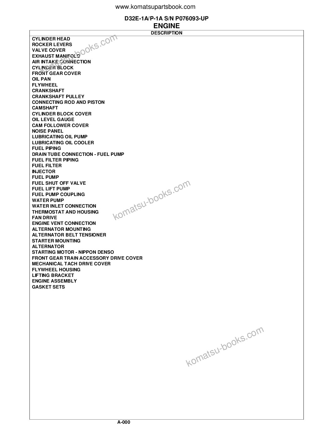 Komatsu d32e-1a/p-1a s/n p076093-up Parts catalog cover Page 3