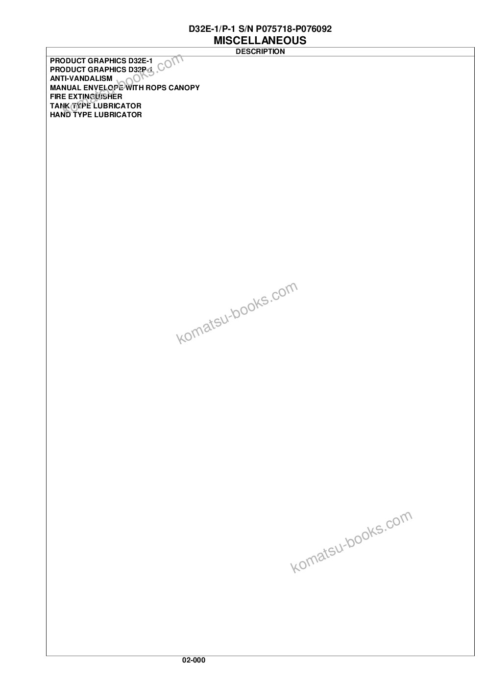 Komatsu d32e-1/p-1 s/n p075718-p076092 Parts catalog cover Page 3