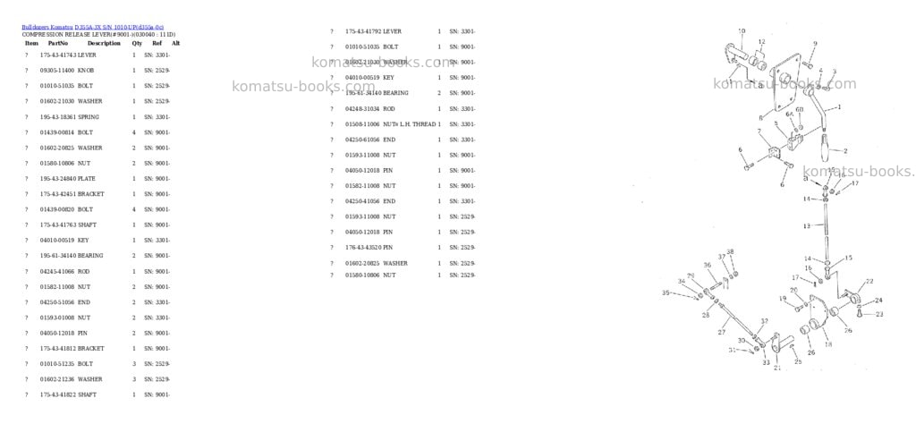 Komatsu d355a-3x s/n 1010-up Parts catalog cover Page 3