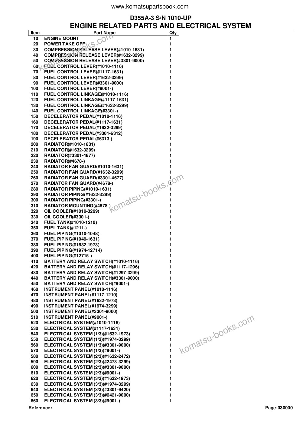 Komatsu D355A-3 S/N 1010-UP Katalog części okładka Strona 2