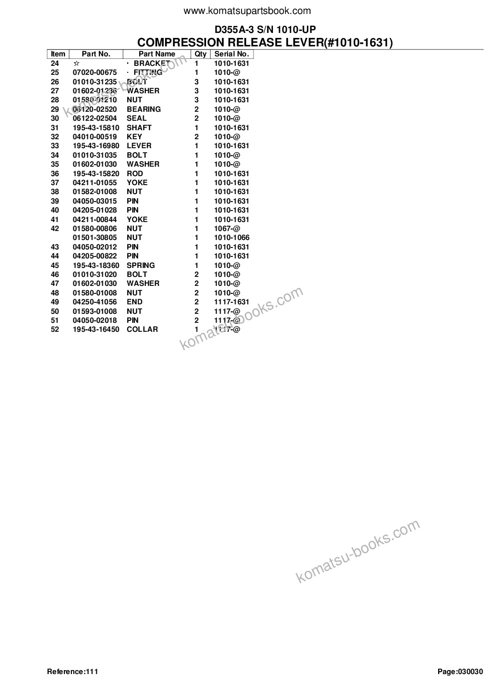 Komatsu D355A-3 S/N 1010-UP Katalog części okładka Strona 8