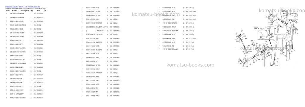 Komatsu d355a-3 s/n 1010-up Parts catalog cover Page 2 Komatsu d355a-3 s/n 1010-up Parts catalog cover Page 2