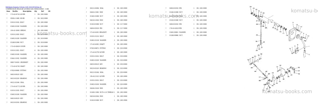 Komatsu d355a-3 s/n 1010-up Parts catalog cover Page 4 Komatsu d355a-3 s/n 1010-up Parts catalog cover Page 4