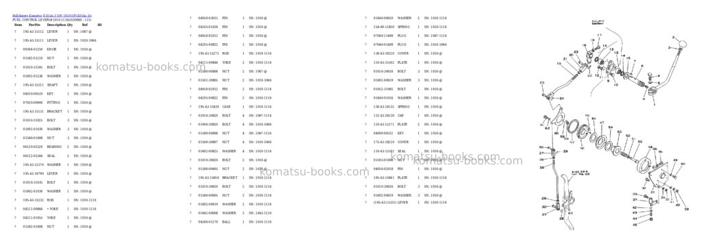 Komatsu d355a-3 s/n 1010-up Parts catalog cover Page 5 Komatsu d355a-3 s/n 1010-up Parts catalog cover Page 5