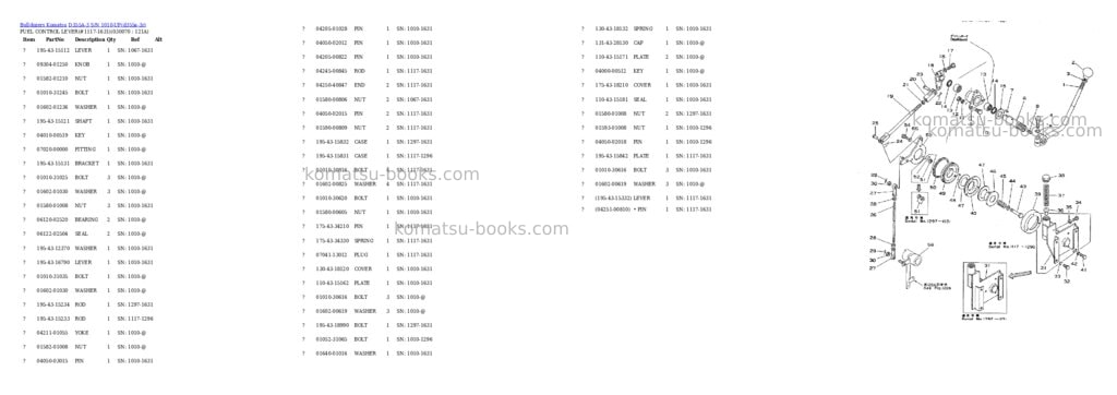 Komatsu d355a-3 s/n 1010-up Parts catalog cover Page 6 Komatsu d355a-3 s/n 1010-up Parts catalog cover Page 6