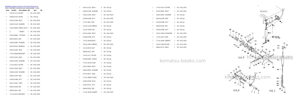 Komatsu d355a-3 s/n 1010-up Parts catalog cover Page 7 Komatsu d355a-3 s/n 1010-up Parts catalog cover Page 7