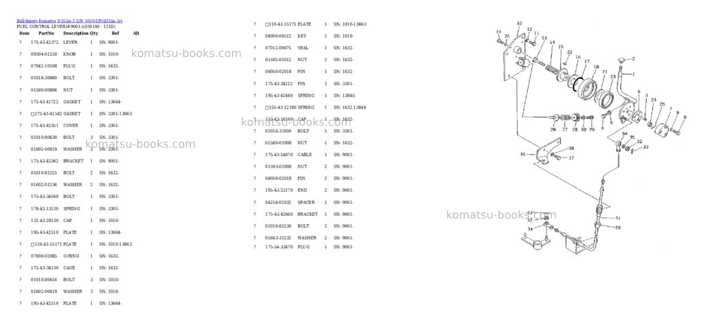 Komatsu d355a-3 s/n 1010-up Parts catalog cover Page 9 Komatsu d355a-3 s/n 1010-up Parts catalog cover Page 9