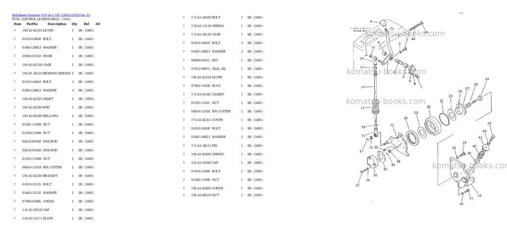 Komatsu D375A-1 S/N 15001-UP Parts catalog cover