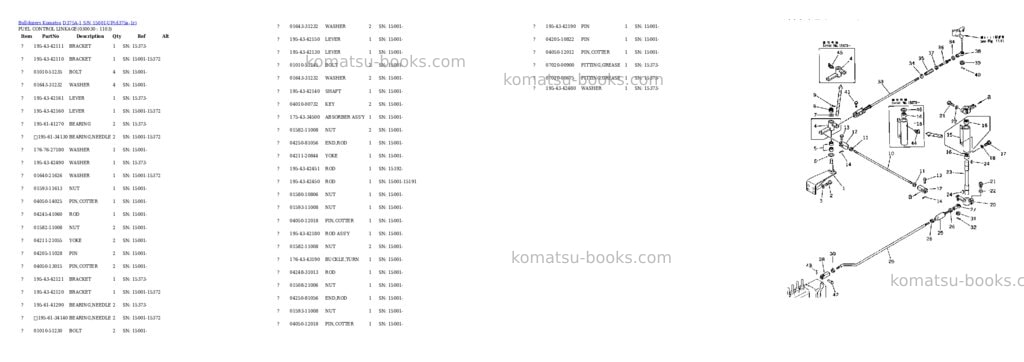 Komatsu D375A-1 S/N 15001-UP Parts catalog cover Page 2