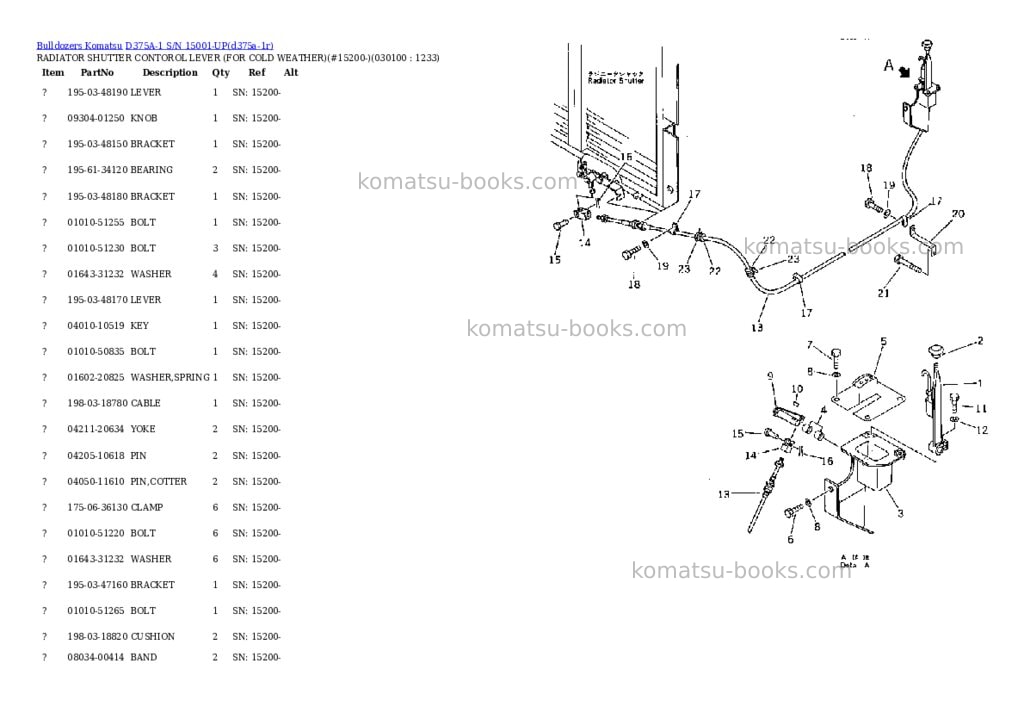 Komatsu D375A-1 S/N 15001-UP Parts catalog cover Page 9
