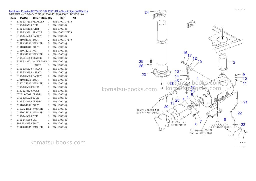 Komatsu d375a-3d s/n 17001-up -50cent. spec. Parts catalog cover