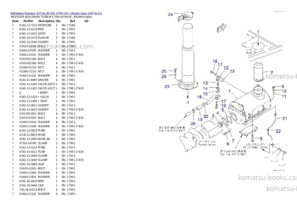 Komatsu d375a-3d s/n 17001-up -50cent. spec. Parts catalog cover Page 2