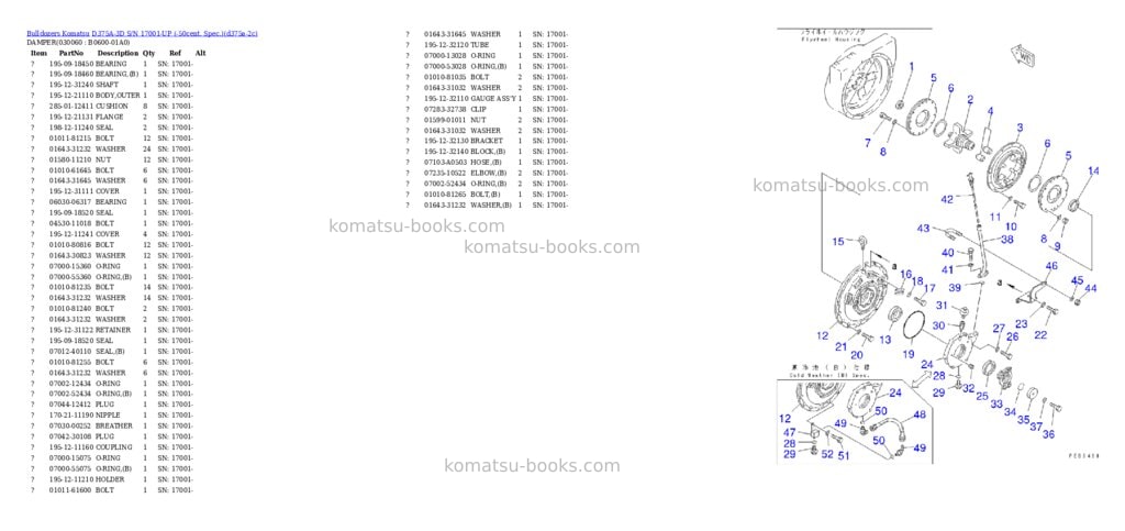 Komatsu d375a-3d s/n 17001-up -50cent. spec. Parts catalog cover Page 5