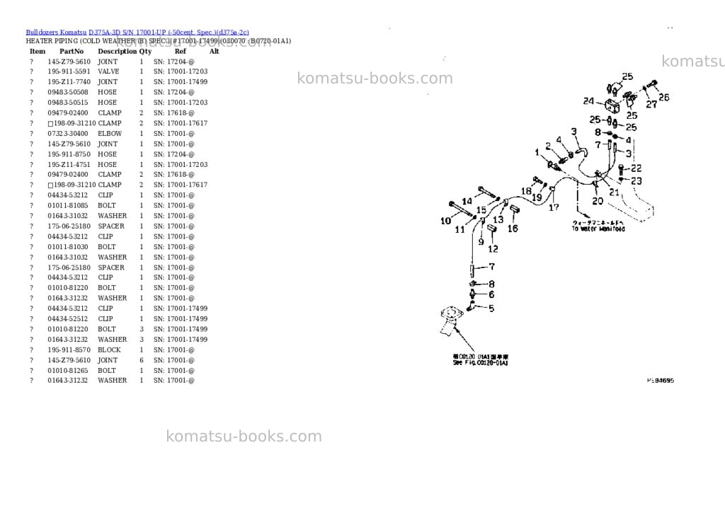 Komatsu d375a-3d s/n 17001-up -50cent. spec. Parts catalog cover Page 6