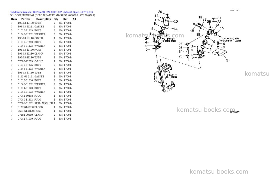 Komatsu d375a-3d s/n 17001-up -50cent. spec. Parts catalog cover Page 9
