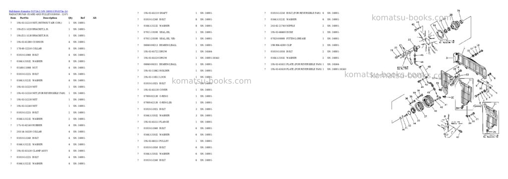Komatsu d375a-2 s/n 16001-up Parts catalog cover Page 4
