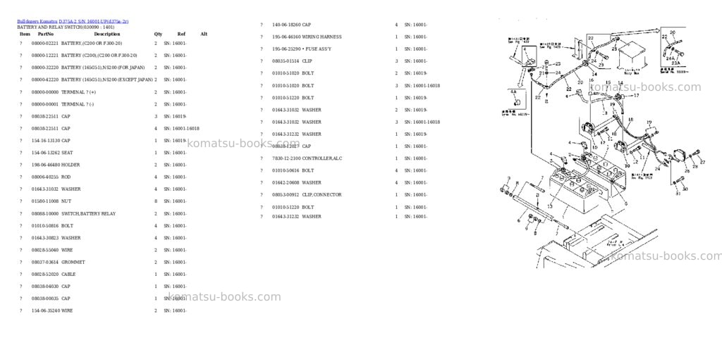 Komatsu d375a-2 s/n 16001-up Parts catalog cover Page 8