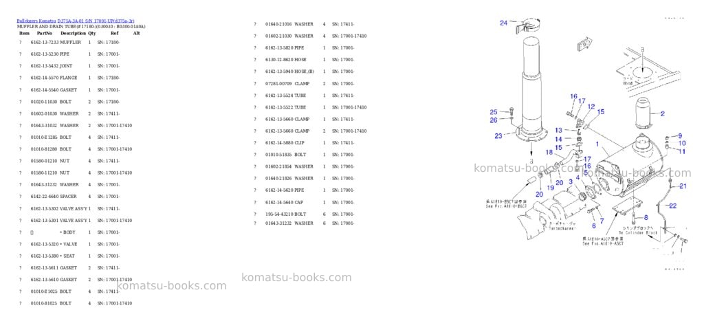 Komatsu d375a-3a-01 s/n 17001-up Parts catalog cover Page 2