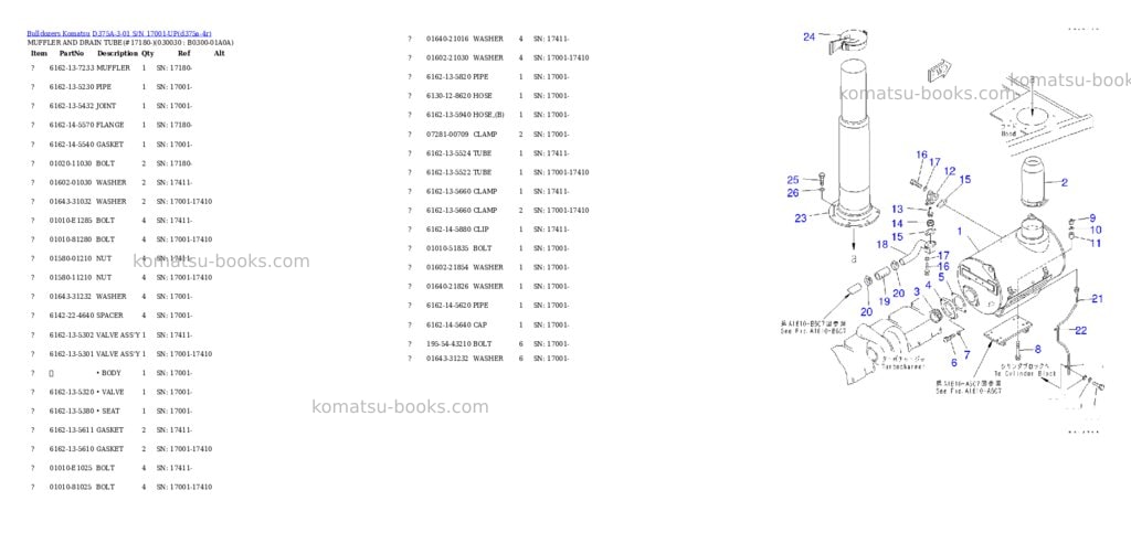 Komatsu d375a-3-01 s/n 17001-up Parts catalog cover Page 2