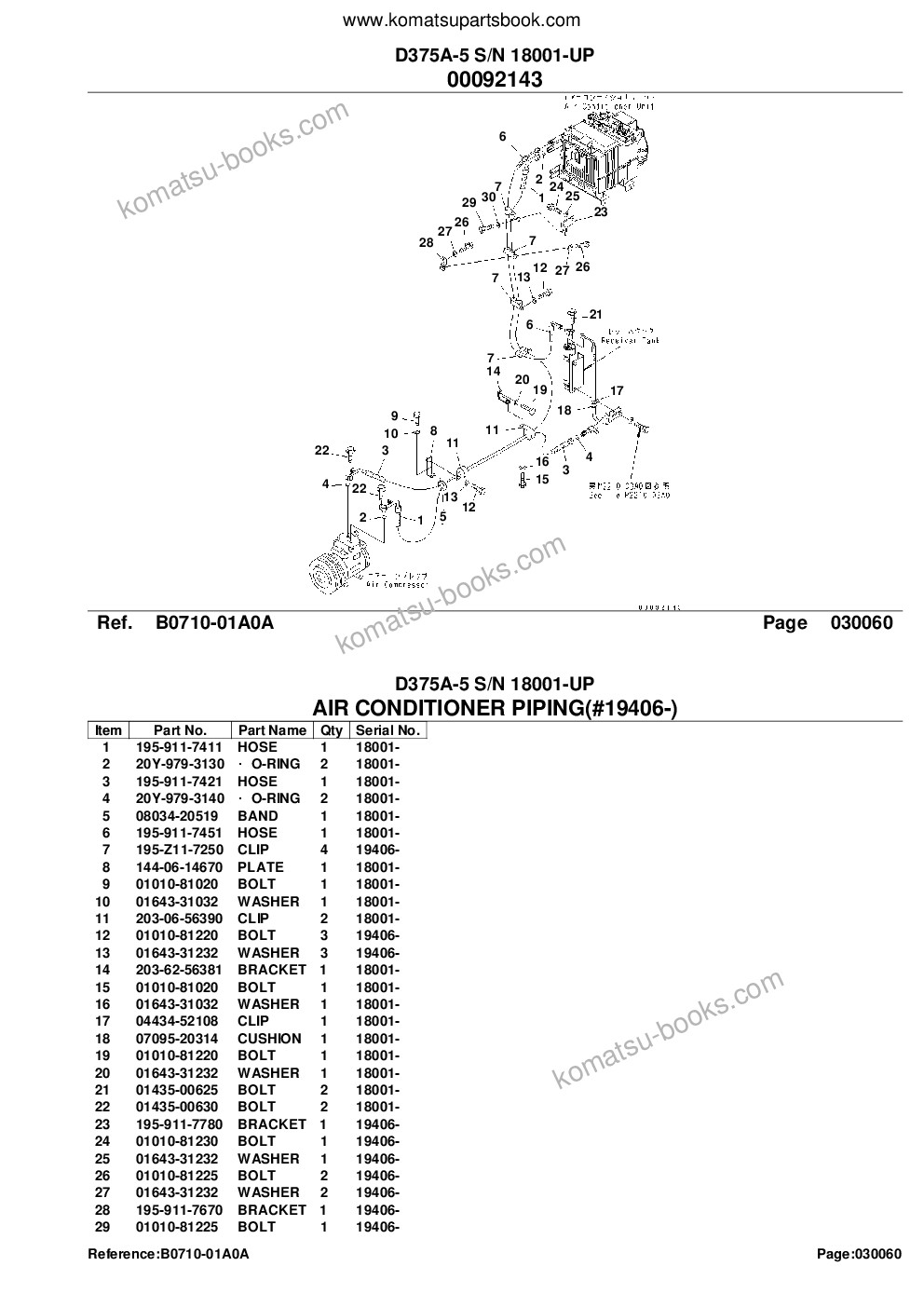 Komatsu D375A-5 S/N 18001-UP Parts catalog cover Page 10 Komatsu D375A-5 S/N 18001-UP Parts catalog cover Page 10