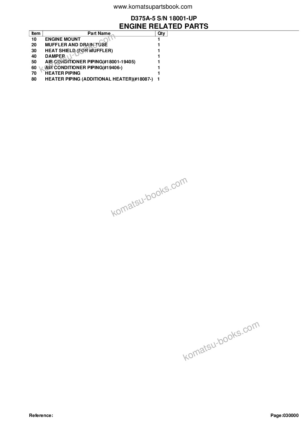 Komatsu D375A-5 S/N 18001-UP Parts catalog cover Page 2 Komatsu D375A-5 S/N 18001-UP Parts catalog cover Page 2