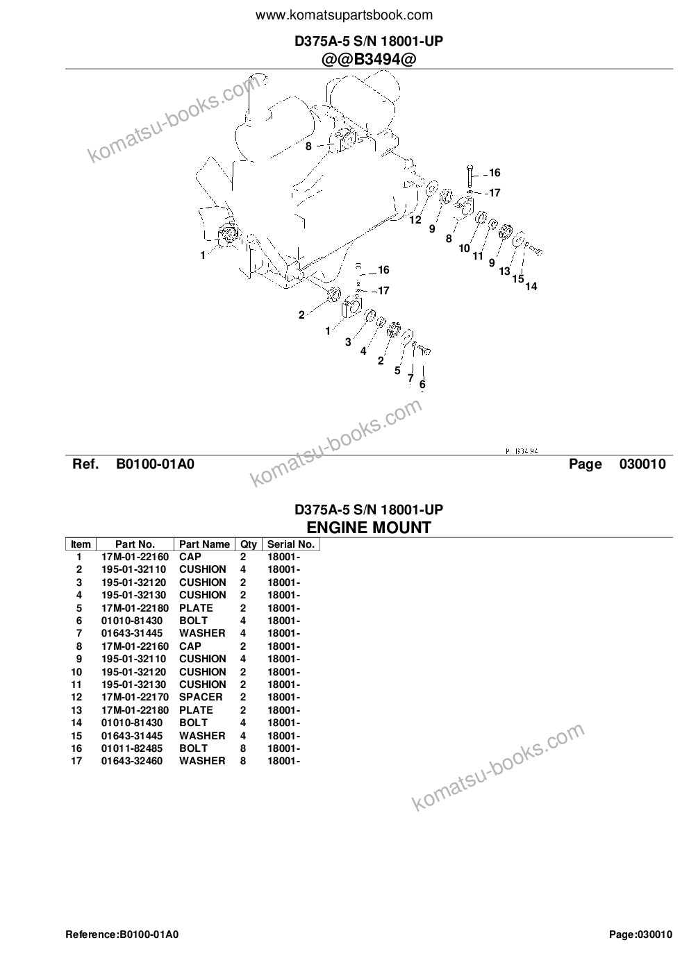 Komatsu D375A-5 S/N 18001-UP Parts catalog cover Page 3 Komatsu D375A-5 S/N 18001-UP Parts catalog cover Page 3