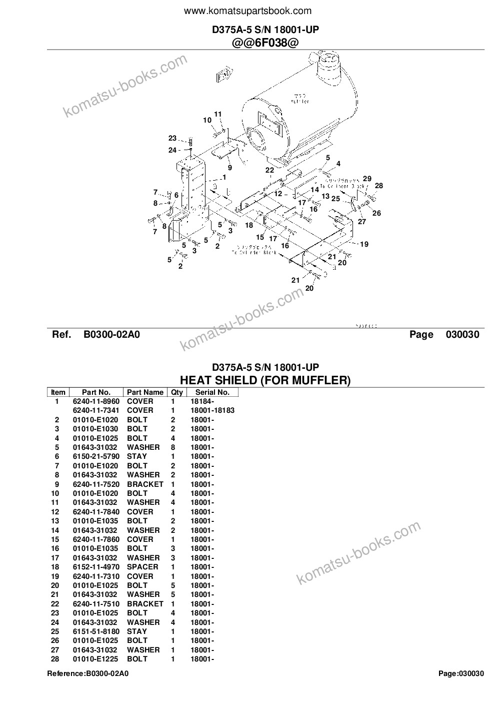 Komatsu D375A-5 S/N 18001-UP Parts catalog cover Page 5 Komatsu D375A-5 S/N 18001-UP Parts catalog cover Page 5