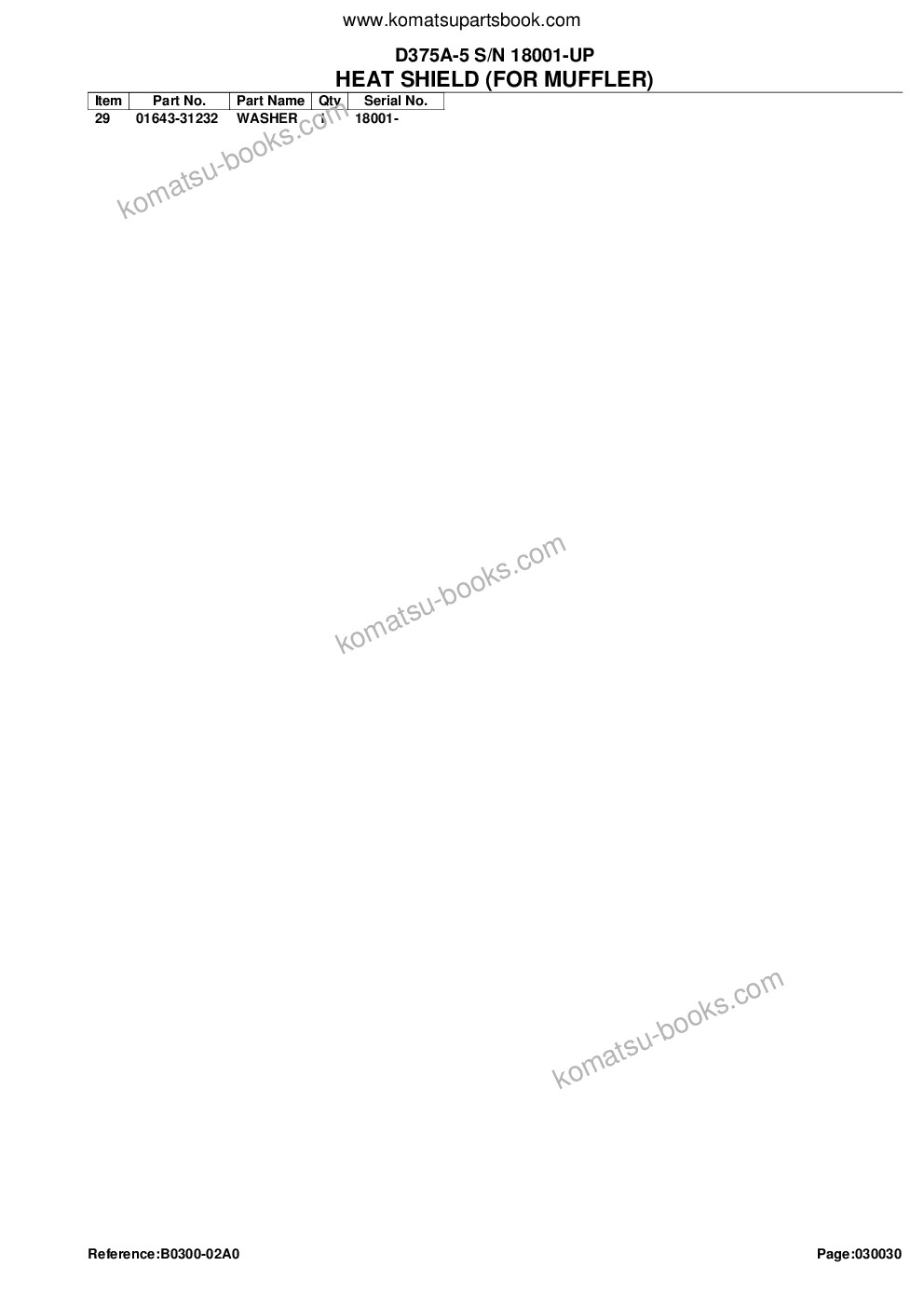 Komatsu D375A-5 S/N 18001-UP Parts catalog cover Page 6 Komatsu D375A-5 S/N 18001-UP Parts catalog cover Page 6