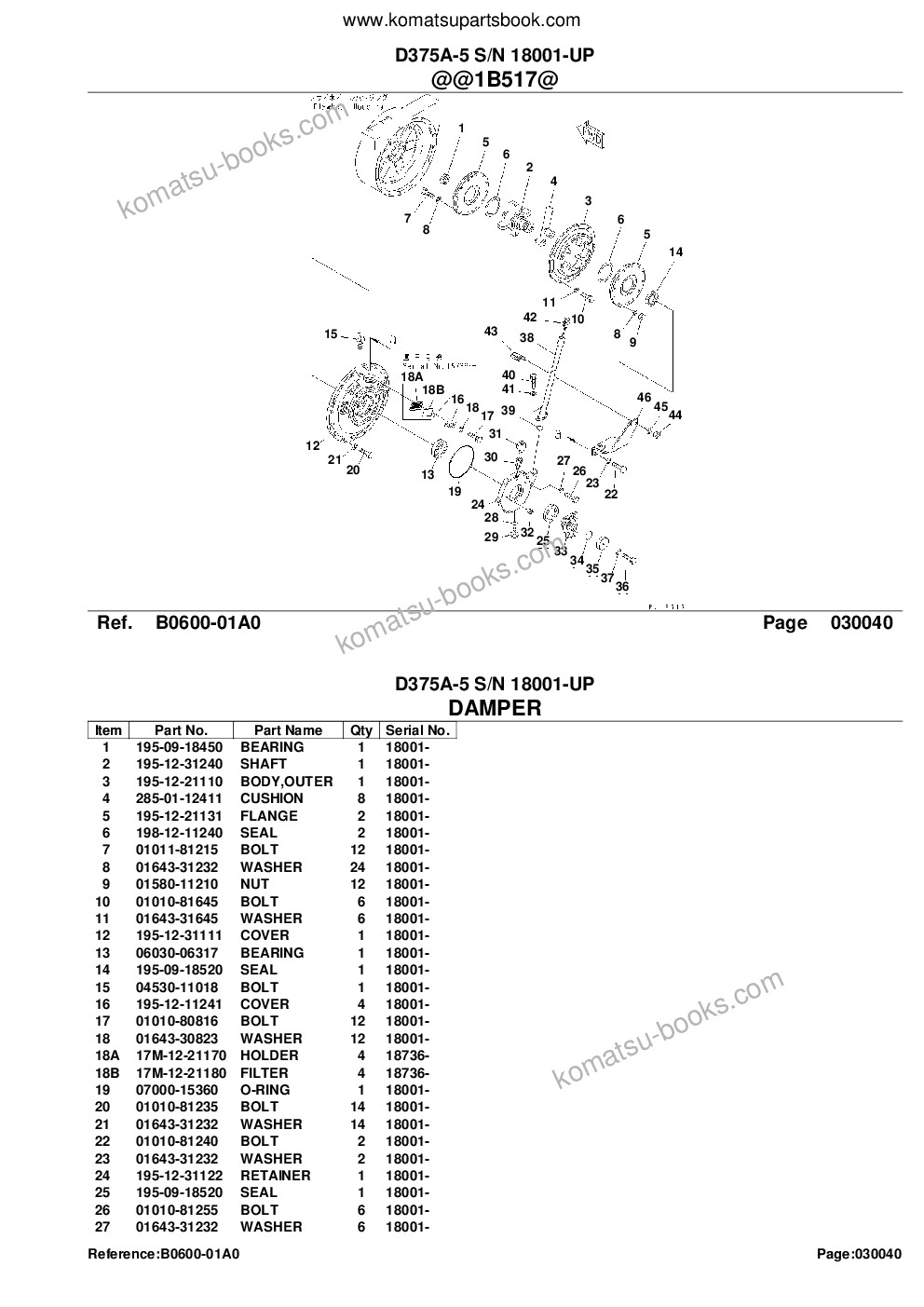 Komatsu D375A-5 S/N 18001-UP Parts catalog cover Page 7 Komatsu D375A-5 S/N 18001-UP Parts catalog cover Page 7