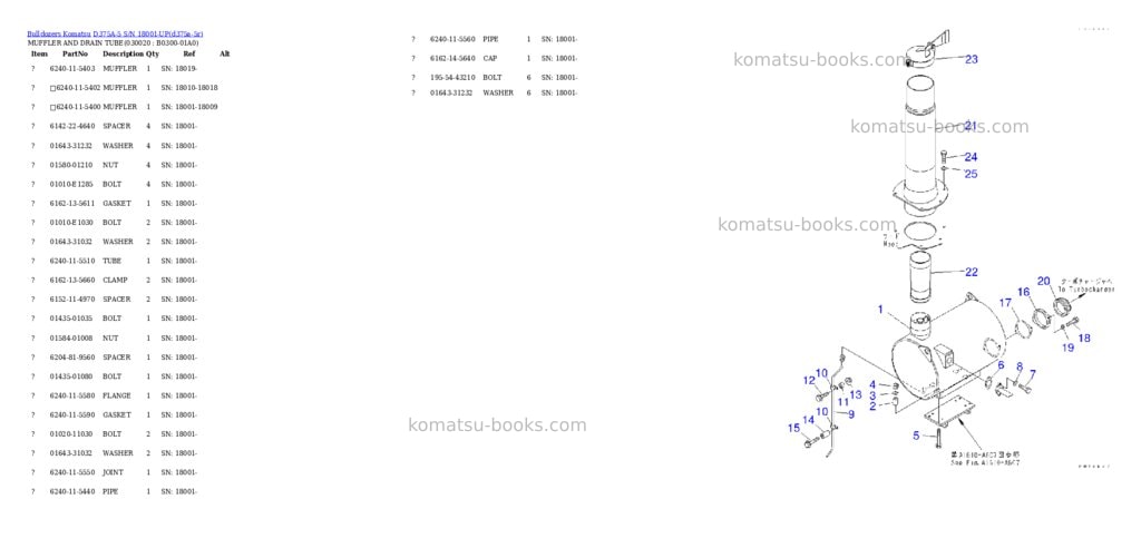 Komatsu d375a-5 s/n 18001-up Parts catalog cover