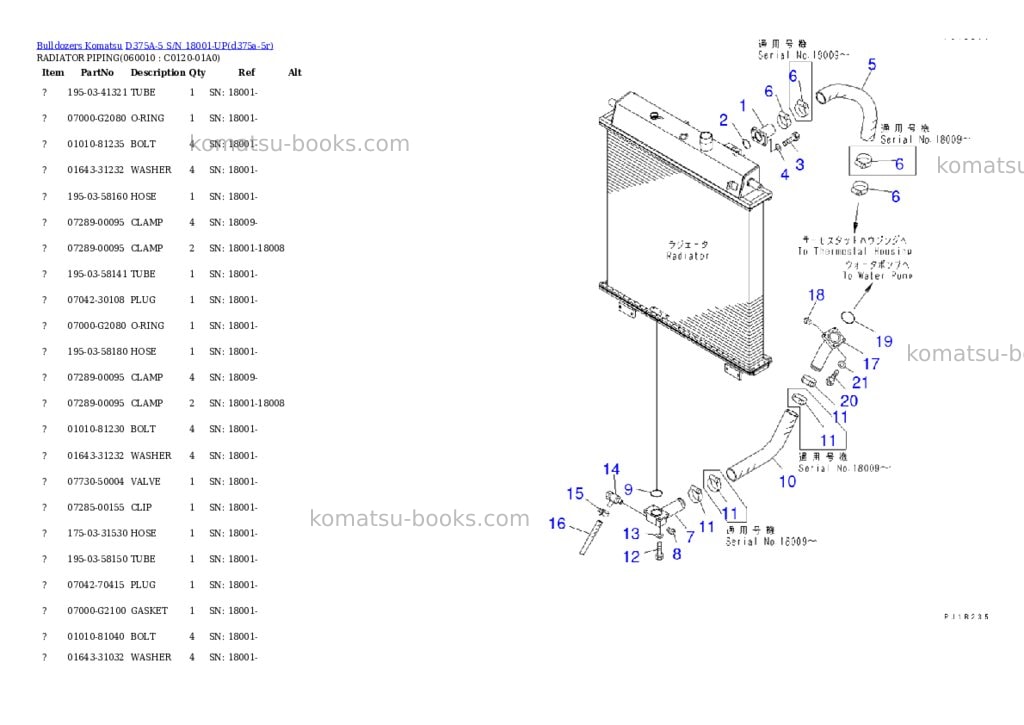 Komatsu d375a-5 s/n 18001-up Parts catalog cover Page 9