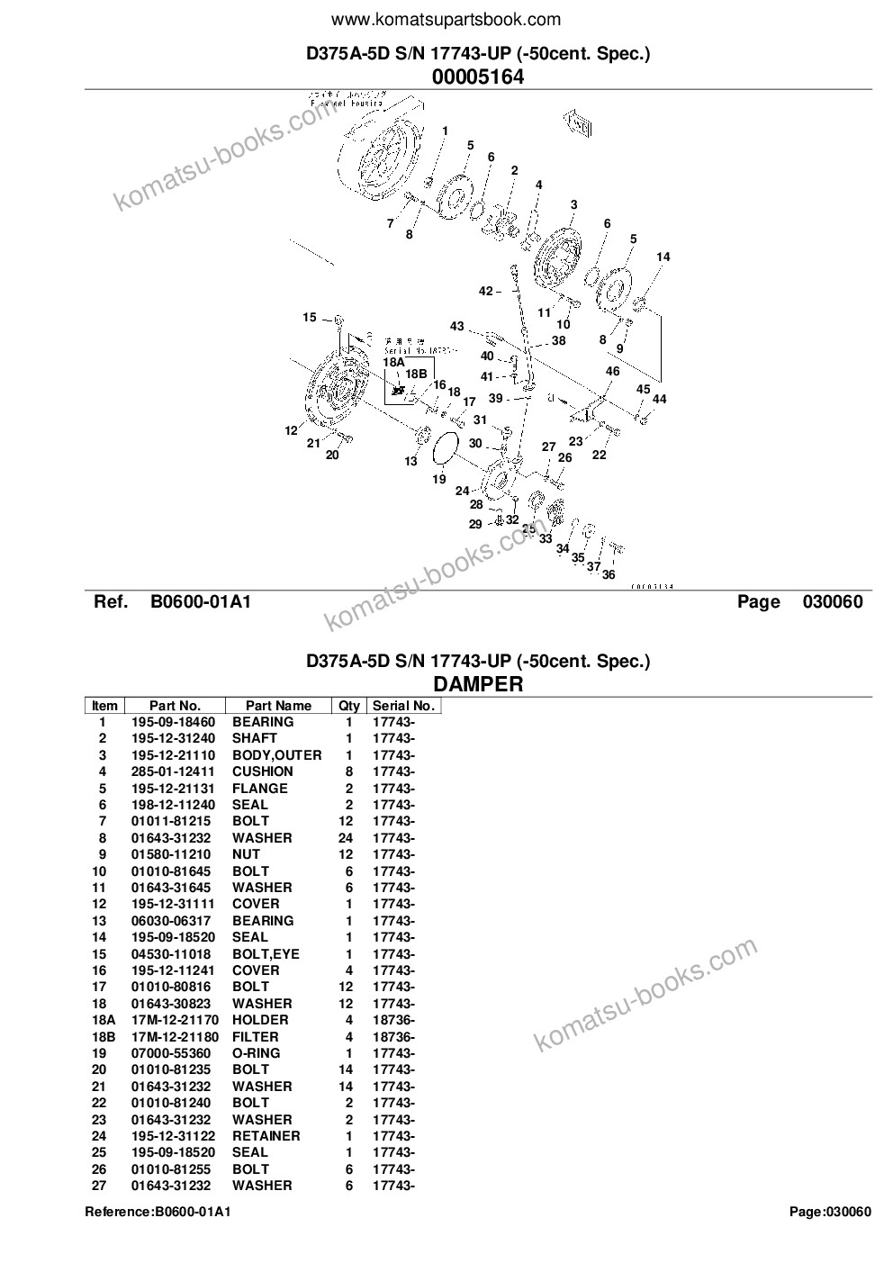 Komatsu d375a-5d s/n 17743-up -50cent. spec. Parts catalog cover Page 10