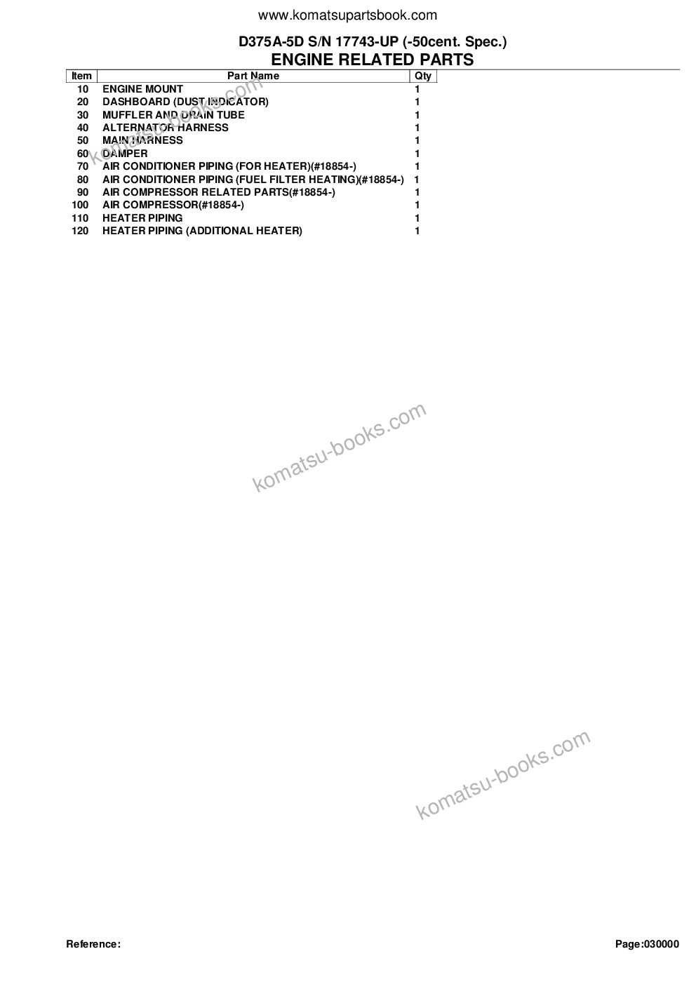 Komatsu d375a-5d s/n 17743-up -50cent. spec. Parts catalog cover Page 2