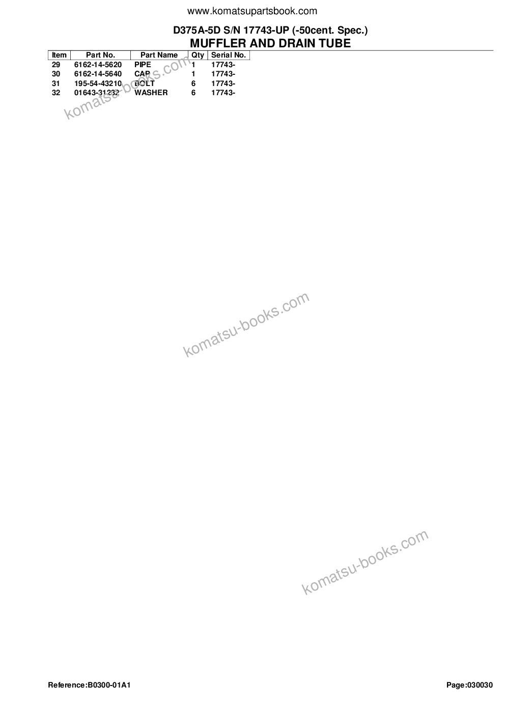 Komatsu d375a-5d s/n 17743-up -50cent. spec. Parts catalog cover Page 6