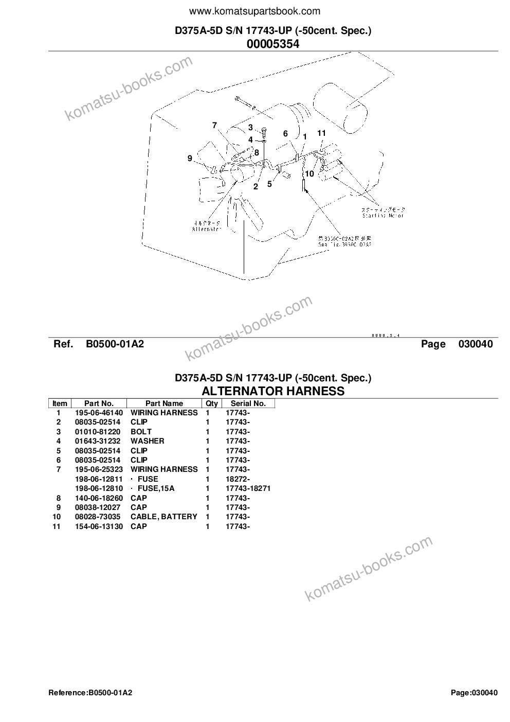 Komatsu d375a-5d s/n 17743-up -50cent. spec. Parts catalog cover Page 7