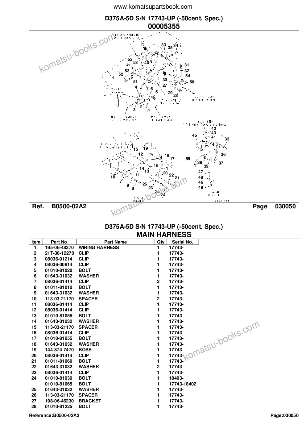 Komatsu d375a-5d s/n 17743-up -50cent. spec. Parts catalog cover Page 8