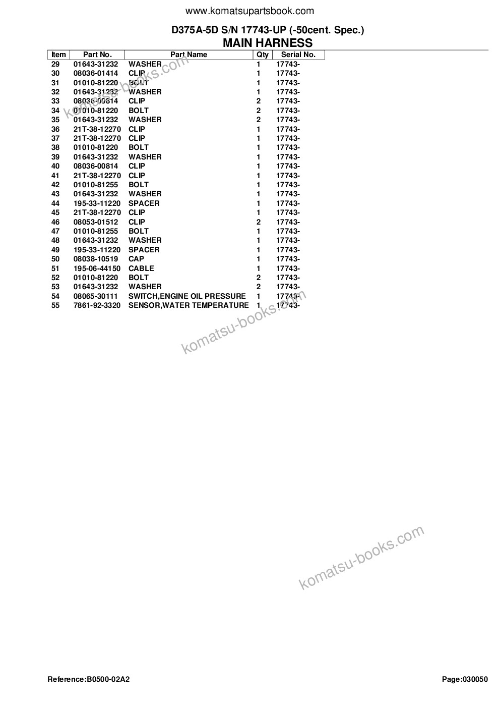 Komatsu d375a-5d s/n 17743-up -50cent. spec. Parts catalog cover Page 9