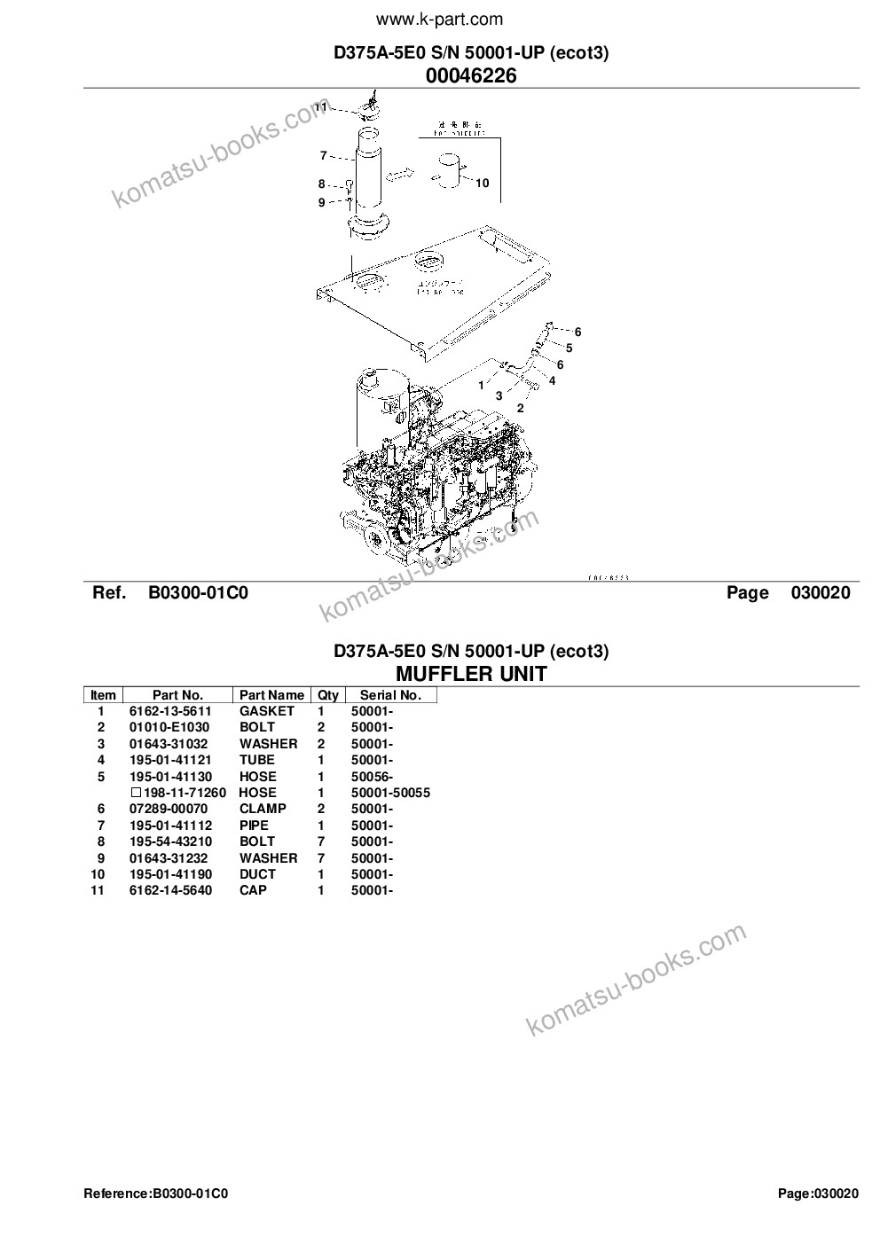 Komatsu d375a-5e0 s/n 50001-up ecot3 Каталог запчастей обложка Страница 4