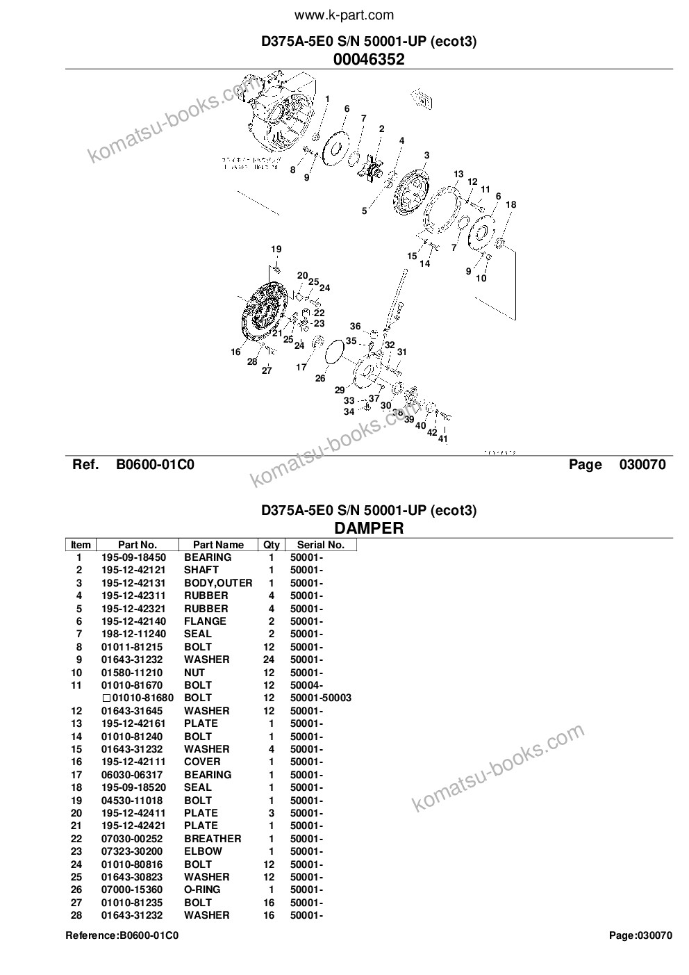 Komatsu d375a-5e0 s/n 50001-up ecot3 Каталог запчастей обложка Страница 9