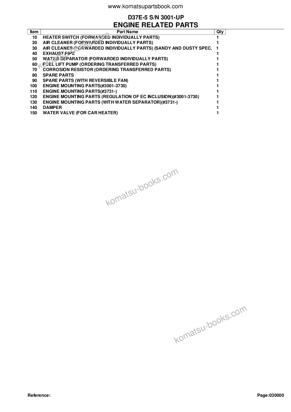 Komatsu d37e-5 s/n 3001-up Parts catalog cover Page 2 Komatsu d37e-5 s/n 3001-up Parts catalog cover Page 2