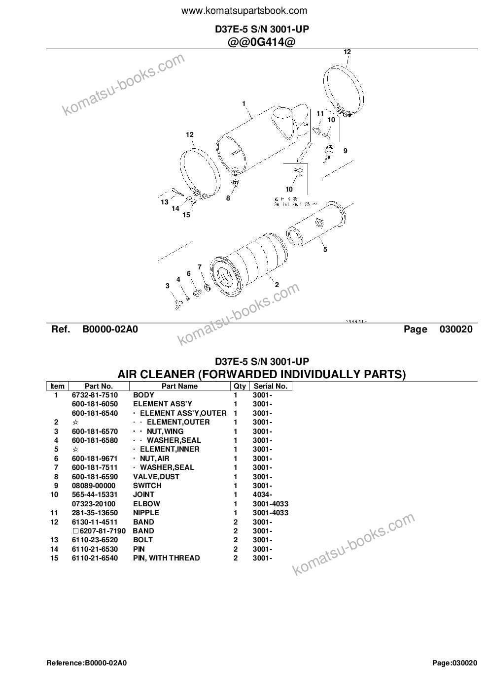 Komatsu d37e-5 s/n 3001-up Parts catalog cover Page 4 Komatsu d37e-5 s/n 3001-up Parts catalog cover Page 4