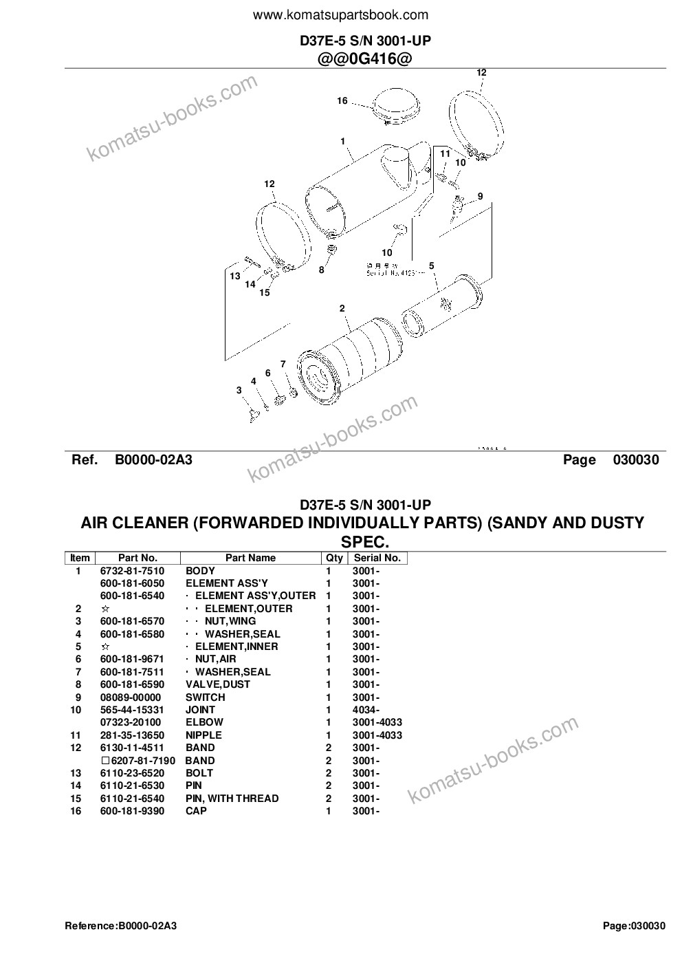 Komatsu d37e-5 s/n 3001-up Parts catalog cover Page 5 Komatsu d37e-5 s/n 3001-up Parts catalog cover Page 5