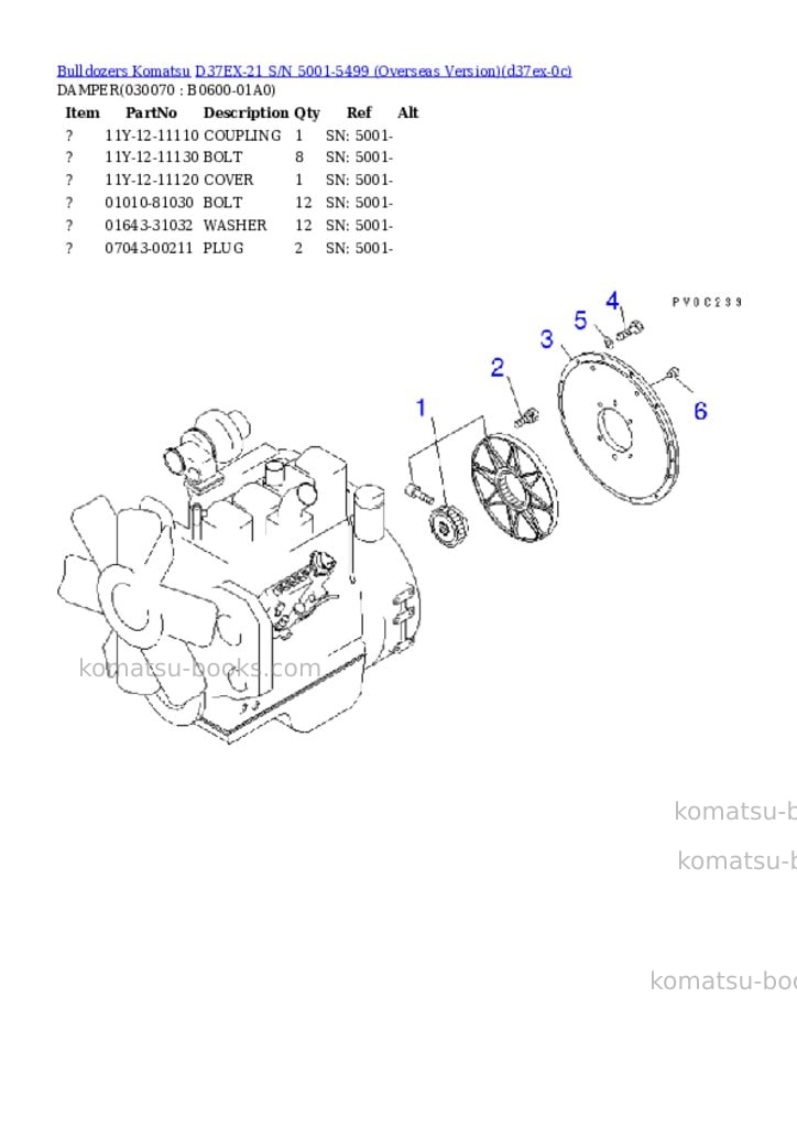 Komatsu D37EX-21 S/N 5001-5499 (Overseas Version) Parts catalog cover Page 6 Komatsu D37EX-21 S/N 5001-5499 (Overseas Version) Parts catalog cover Page 6